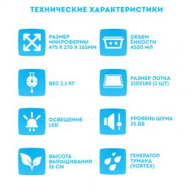 Микроферма RAWMID Dream Sprouter SDM-02 (проращиватель и выращиватель)