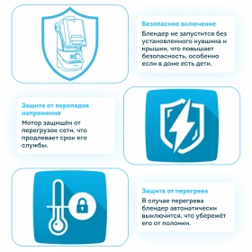 Профессиональный вакуумный блендер с антишумовым колпаком RAWMID PRO RPB-04